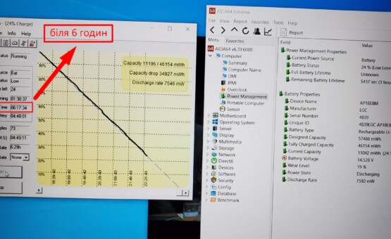 час роботи від батареї Acer Nitro 5 AN515-55