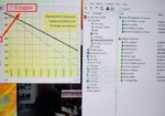 время работы от батареи ноутбука б/у Xiaomi