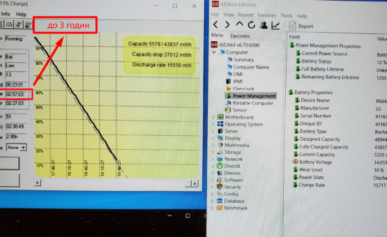 час роботи від батареї ноутбука Acer Predator PH315-51