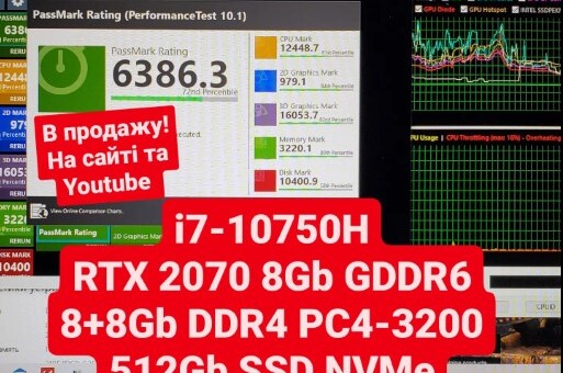 результаты тестов HP Omen 17-cb