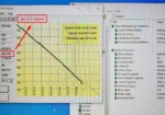 час роботи від батареї ноутбука Acer Predator PH315-51