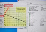 время работы от батареи Razer Blade 15