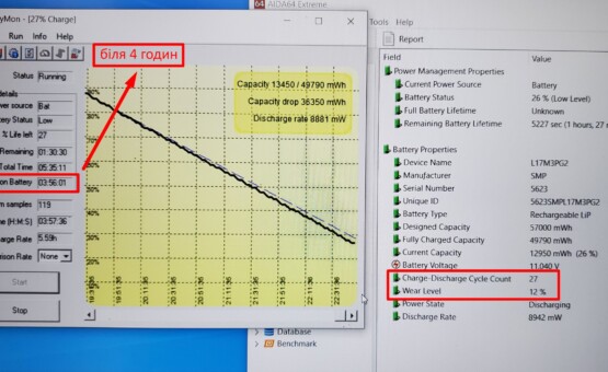 время работы от батареи Lenovo Legion Y545