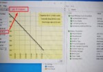 время работы от батареи Asus TUF FX506IU-MS76