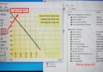 час роботи від батареї Asus TUF FX505GT