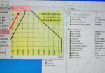 час роботи від батареї Dell Alienware 15 R3
