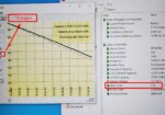 час роботи від батареї Acer Nitro 5 AN515-55