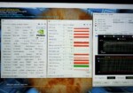 результати тестів Lenovo Legion 5 15IMH05H
