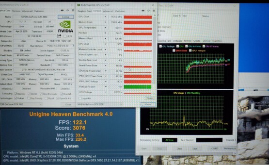 результати тестів ноутбука Acer Nitro