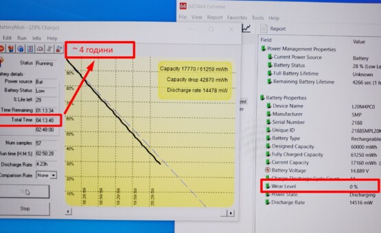 время работы от батареи ноутбука Lenovo Legion 5 15ACH6H
