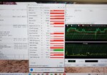результаты тестов Razer Blade 14