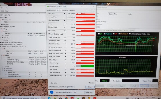 результаты тестов Razer Blade 14