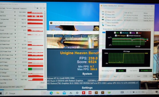 результати тестів Asus ROG Zephyrus GA401QM
