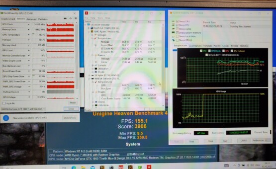 результаты тестов ASUS ROG Zephyrus GA401IV