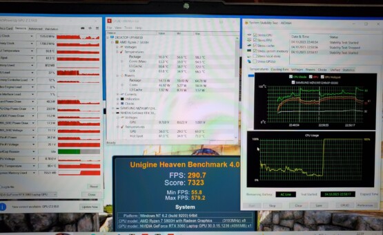 результати тестів Lenovo Legion 5 17ACH6H