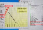 час роботи від батареї Lenovo Legion 5 15IMH05