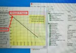 время работы от батареи ноутбука Lenovo Legion 5 Legion 5 17IMH05