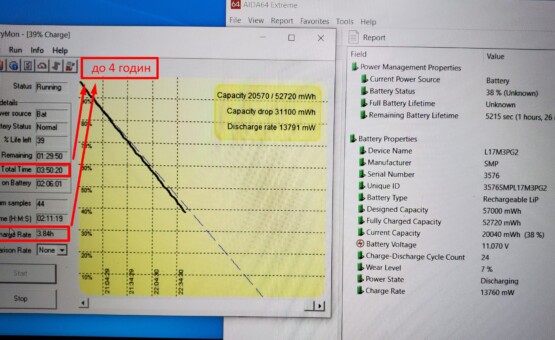 время работы от батареи ноутбука Lenovo Legion Legion Y540-17IRH