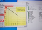 время работы от батареи ноутбука Asus ROG Zephyrus GA402RJ
