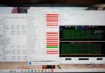 результати тестів Razer Blade 17