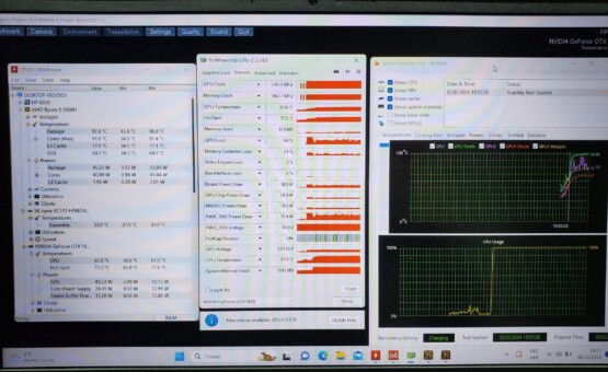 результати тестів HP Victus 15-fb0121nr