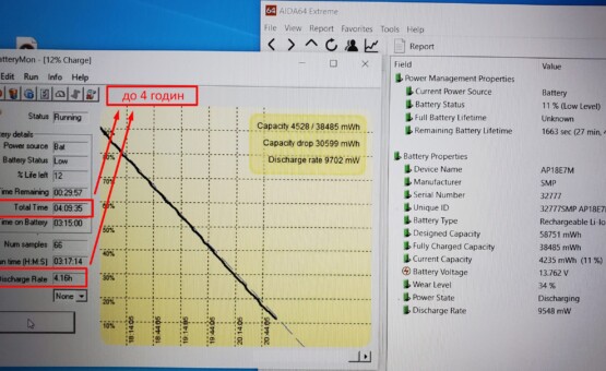 час роботи від батареї Acer Predator Helios 300 PH315-52