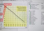 время работы от батареи Acer Predator Helios 300 PH315-52