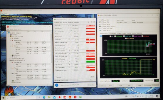 результати тестів HP Omen 15-ek
