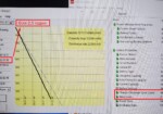 час роботи від батареї ноутбука Lenovo Legion 5 15ACH6H