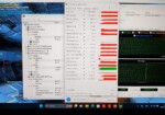 результаты тестов Dell Alienware m17 R5