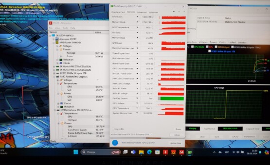 результаты тестов Dell Alienware m17 R5