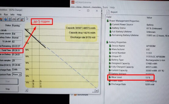 час роботи від батареї ноутбука Acer Nitro AN515-55