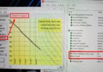 время работы от батареи ноутбука ASUS ROG Zephyrus M16 GU603ZW