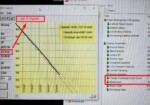 время работы от батареи ASUS ROG Strix SCAR G532LWS-DS76