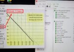 время работы от батареи ноутбука ASUS ROG Flow GZ301Z