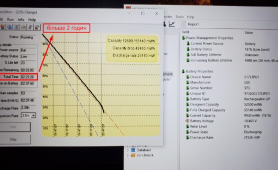 час роботи від батареї ноутбука Lenovo Legion Y530