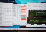 результаты тестов Acer Predator Helios PH315-51