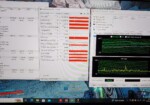результаты тестов Dell Alienware m17 R5