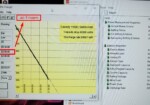 время работы от батареи ASUS ROG Strix G531GW