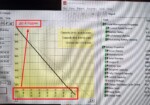 час роботи від батареї Lenovo Legion Y540