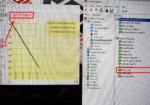 время работы от батареи ASUS ROG Strix SCAR G733QSA