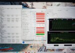 результаты тестов Razer Blade 15 Advanced