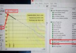 час роботи від батареї ноутбука Lenovo Legion 5 15ARH7H
