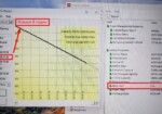 час роботи від батареї ноутбука ASUS ROG Zephyrus GA401QM