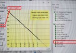 час роботи від батареї ноутбука ASUS ROG Zephyrus GA401QM