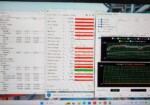 результаты тестов Razer Blade 15 Advanced