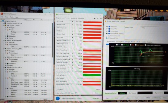 результаты тестов Lenovo Legion 5 15ARH7H