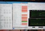 результаты тестов Razer Blade 15 Base