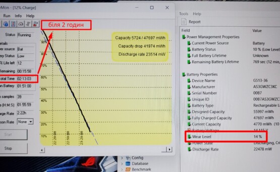 время работы от ноутбука Asus ROG Strix G513QY