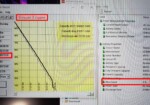 время работы от батареи Dell Alienware m15 R3